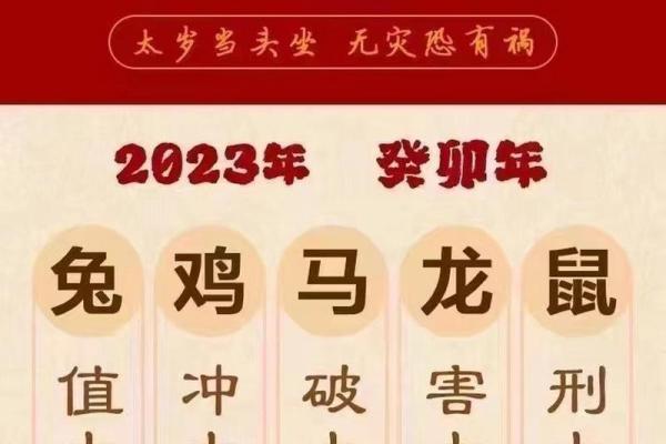 2000年庚辰龙命理揭秘农历生辰运势全解析 2000年庚辰龙命理揭秘农历生辰运势全解析