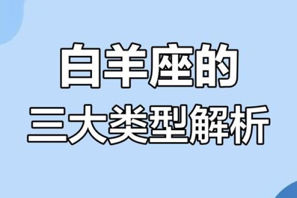白羊座是哪年出生的 白羊座是哪年出生的