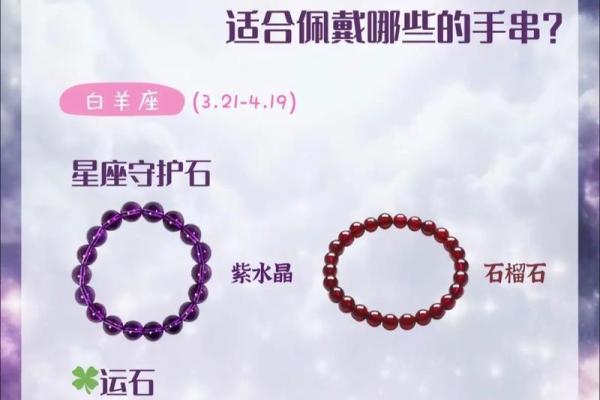 白羊座三月幸运色 白羊座三月幸运色