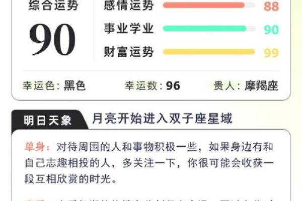 白羊座女生运势查询(白羊座女生的运势) 白羊座女生运势查询(白羊座女生的运势)