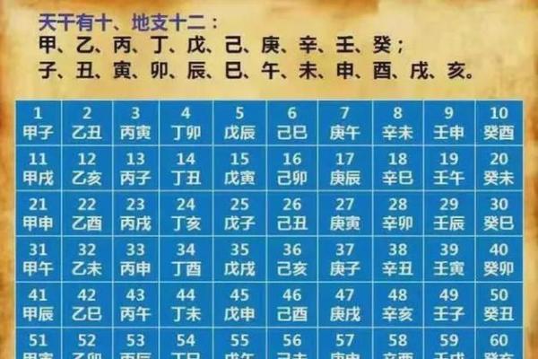 蛇年属马人运势解析2023年财运事业运全指南