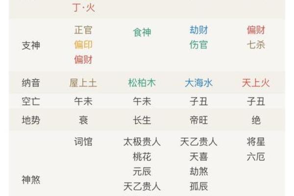 1999年男兔八字姻缘 1999年男兔八字姻缘解析命中注定的爱情运势