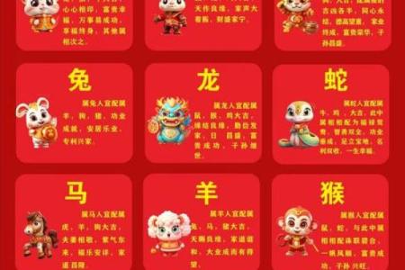 属龙人的2025年运势 属龙人的2025年运势如何