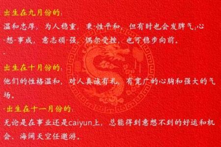 1988年属龙的是什么命五行属什么_1988年属龙人命运全解五行属性与月份命理剖析