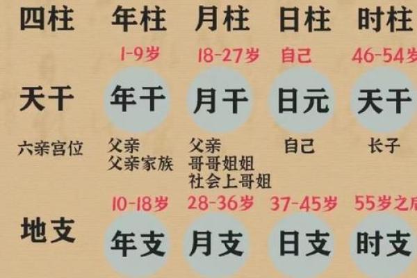 八字看命中注定的配偶_八字看命中注定的配偶神巴巴测试