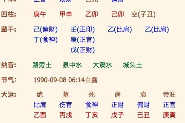 免费测八字生辰八字测算_免费测八字生辰八字测算精准解析你的命运密码