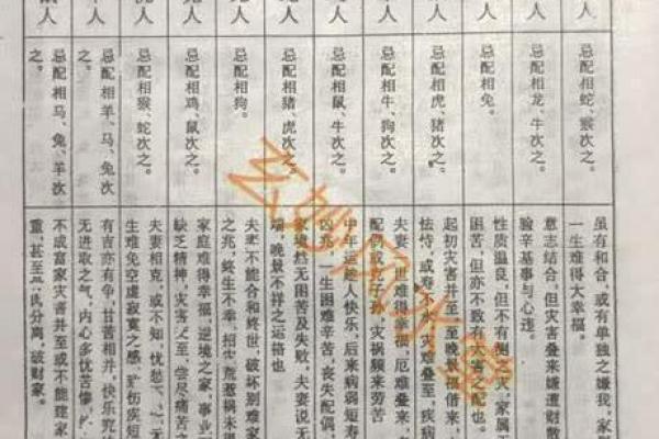 免费姓名配对姻缘 免费姓名配对姻缘关系