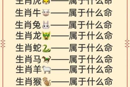 1983年属猪2025年运势及运程_1980年属猴的人2025年运势及运程