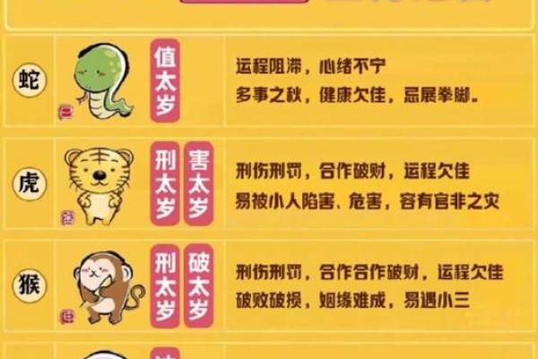 成龙八字命理_成龙八字命理看妻子