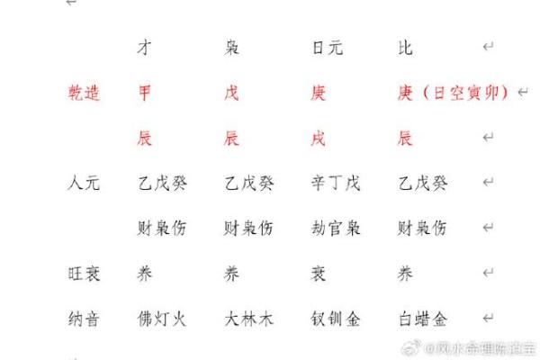 金多的女孩八字命理 金多女孩八字命理解析财富与命运的奥秘