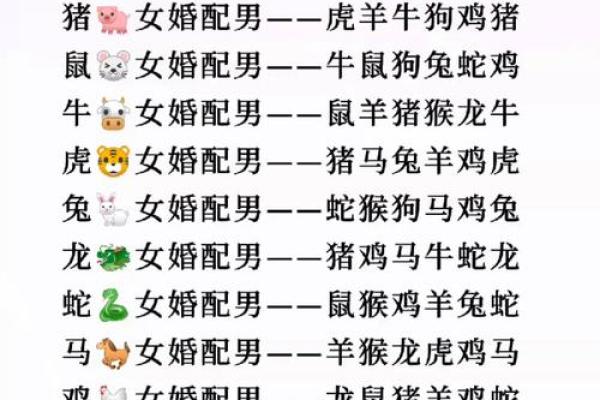 属鸡男与属猪女大忌_属鸡一生最克3个人 属鸡男与属猪女大忌_属鸡一生最克3个人