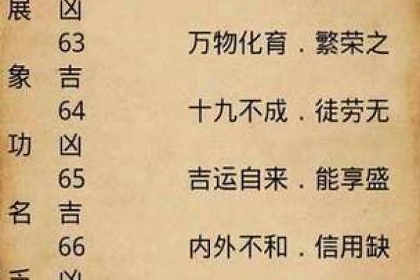 八字免费测试_八字免费测试财运 八字免费测试_八字免费测试财运