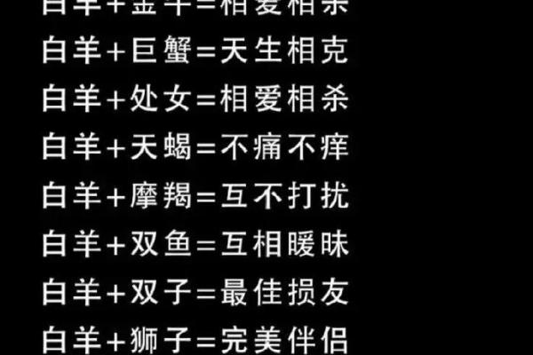 水瓶座男和白羊座女