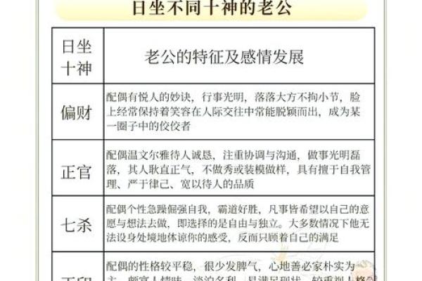 八字看配偶是不是处_八字揭秘如何从命理看配偶是否为处 八字看配偶是不是处_八字揭秘如何从命理看配偶是否为处