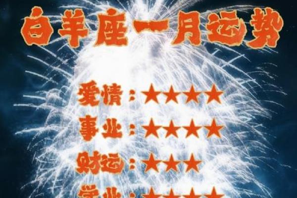 白羊座2024年7月5日运势(白羊座2021年7月14日运势)