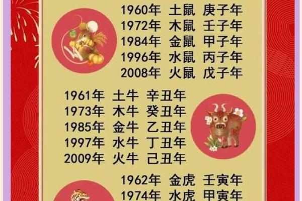 70年属狗五行属什么揭秘70年狗的命运与五行属性