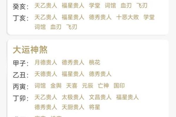 八字免费测算_八字免费八字排盘 八字免费测算_八字免费八字排盘