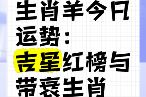 1979年属羊今日财运解析吉凶预测与提升技巧