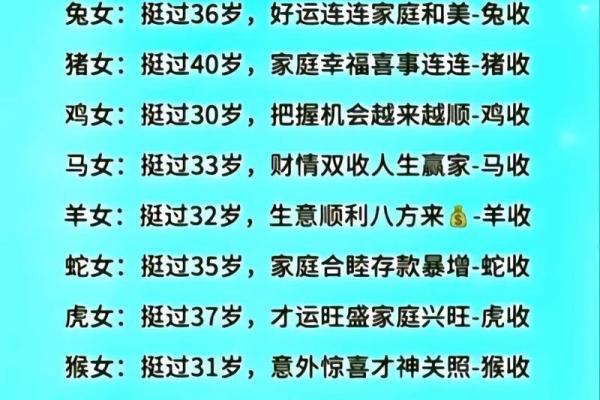 属狗虚岁多大2025_属狗的2021年虚岁多大年龄 属狗虚岁多大2025_属狗的2021年虚岁多大年龄