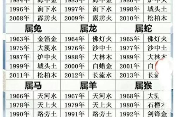 2002年属马的本命年是哪一年_2002年属马的什么命 2002年属马的本命年是哪一年_2002年属马的什么命