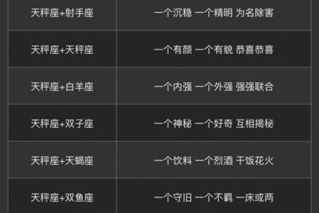 双子座和天秤座合不合得来(双子座和天秤座合不合适)