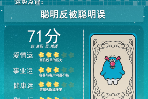 12月18日什么星座