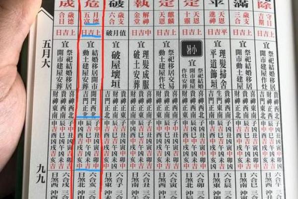 选个安葬吉日给去世的亲人一个下葬的好时辰