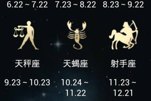 9月初六日的生日是哪个星座的人