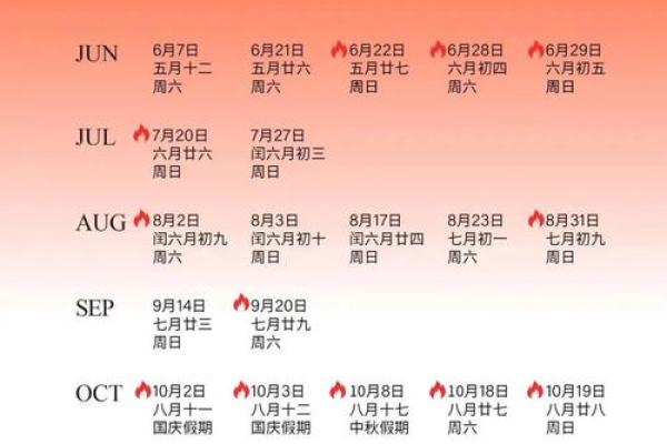 2025年6月19日结婚最佳日子 2025年6月份结婚最佳日期