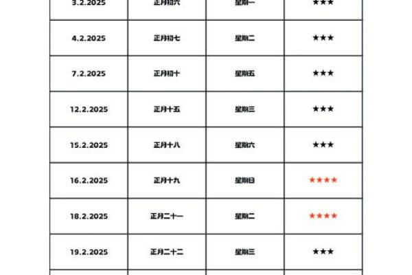 2025年6月结婚好日子一览表 2025年6月最吉利的一天