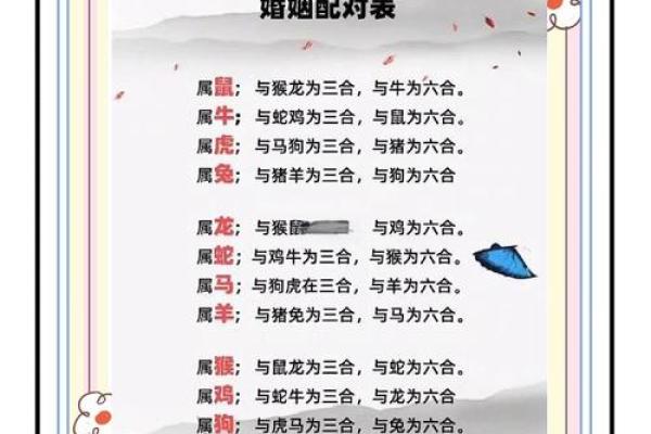 10月初七结婚合适吗吉日 农历十月初六结婚是好日子吗