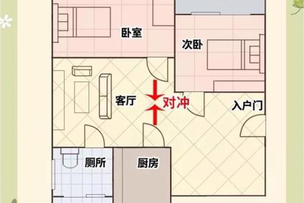 主人房门风水哪些地方需谨慎注意