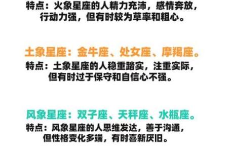 火星土象星座有哪些名人