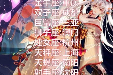 12星座哪个星座最容易被人追捕