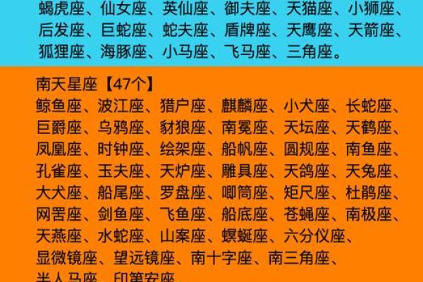 80年12月2日什么星座适合