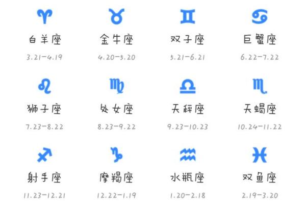 七月十五是哪个星座的