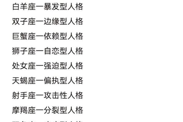 2012年适合创业星座