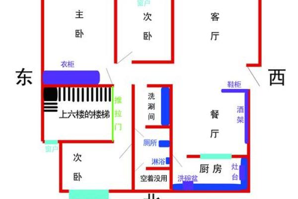 很小的房子是什么样的风水