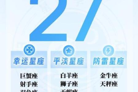 日历怎么取消星座信息