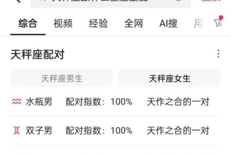 天秤女和各星座的匹配度高吗