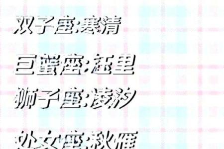 十二星座最适合的古代姓氏