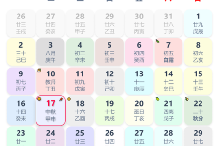 每个地方的黄道吉日择日法都不一样 但老黄历上的是首选