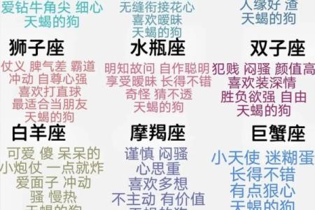 12星座怎么与天蝎座共事