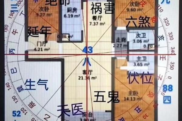 盖房子南高北低好不好风水