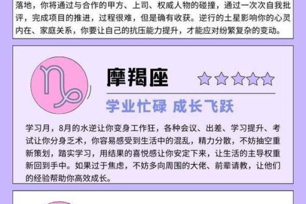 新浪网星座每周运势查询
