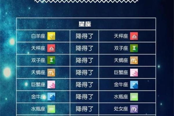 生命灵数1代表什么星座