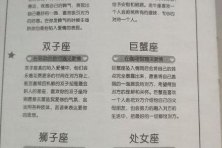 十二星座的魅力指数