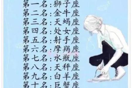 十二星座对艺术品鉴赏能力有多高