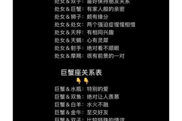 十二星座的性格特点可信吗