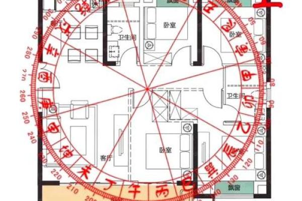 河口房子风水如何布局好